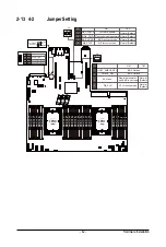 Preview for 42 page of Gigabyte R282-2O0 User Manual