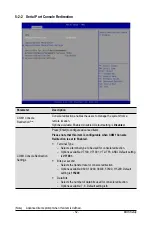 Preview for 52 page of Gigabyte R282-2O0 User Manual