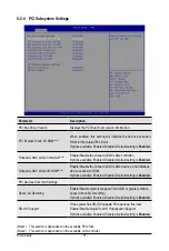 Preview for 57 page of Gigabyte R282-2O0 User Manual