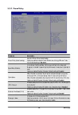 Preview for 88 page of Gigabyte R282-2O0 User Manual