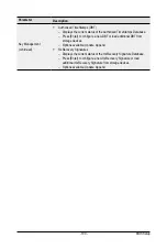 Preview for 100 page of Gigabyte R282-2O0 User Manual