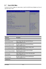 Preview for 103 page of Gigabyte R282-2O0 User Manual