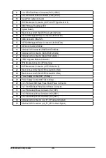 Preview for 46 page of Gigabyte R282-G30 User Manual