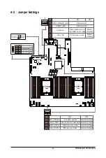 Preview for 47 page of Gigabyte R282-G30 User Manual