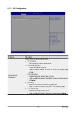 Preview for 78 page of Gigabyte R282-G30 User Manual