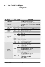 Preview for 18 page of Gigabyte R282-N80 User Manual