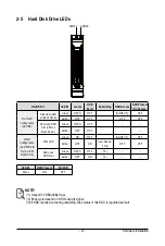 Preview for 21 page of Gigabyte R282-N80 User Manual