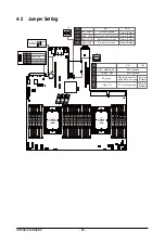 Preview for 46 page of Gigabyte R282-N80 User Manual