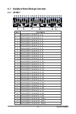 Preview for 47 page of Gigabyte R282-N80 User Manual