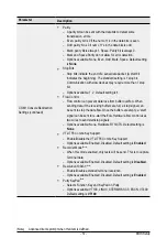 Preview for 57 page of Gigabyte R282-N80 User Manual