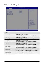 Preview for 63 page of Gigabyte R282-N80 User Manual