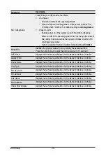 Preview for 70 page of Gigabyte R282-N80 User Manual