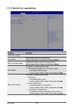 Preview for 90 page of Gigabyte R282-N80 User Manual