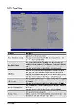 Preview for 92 page of Gigabyte R282-N80 User Manual