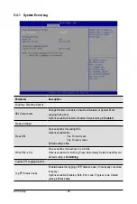 Preview for 96 page of Gigabyte R282-N80 User Manual