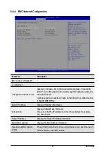 Preview for 99 page of Gigabyte R282-N80 User Manual