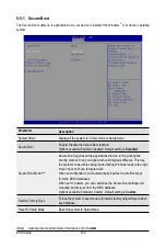 Preview for 102 page of Gigabyte R282-N80 User Manual