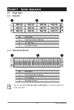 Preview for 19 page of Gigabyte R282-Z90 User Manual