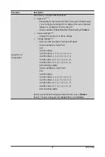 Preview for 81 page of Gigabyte R282-Z90 User Manual