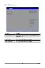 Preview for 95 page of Gigabyte R282-Z90 User Manual