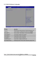 Preview for 101 page of Gigabyte R282-Z90 User Manual