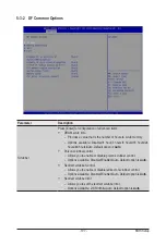 Preview for 107 page of Gigabyte R282-Z90 User Manual