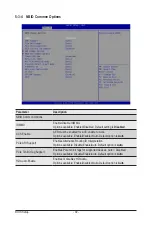 Preview for 92 page of Gigabyte R282-Z93 User Manual