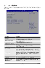 Предварительный просмотр 119 страницы Gigabyte R282-Z93 User Manual