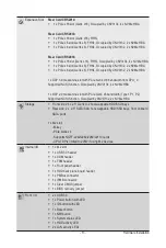 Preview for 13 page of Gigabyte R282-Z94 User Manual