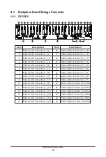 Preview for 56 page of Gigabyte R282-Z97 User Manual