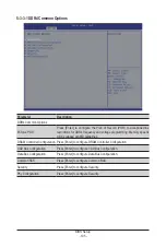 Предварительный просмотр 105 страницы Gigabyte R282-Z97 User Manual