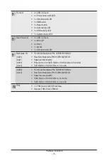 Preview for 15 page of Gigabyte R283-S90-AAE1 User Manual