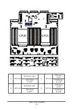 Preview for 49 page of Gigabyte R283-S90-AAE1 User Manual