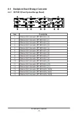 Preview for 67 page of Gigabyte R283-S90-AAE1 User Manual