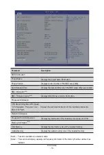 Preview for 72 page of Gigabyte R283-S90-AAE1 User Manual