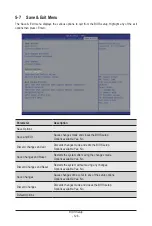 Preview for 128 page of Gigabyte R283-S90-AAE1 User Manual