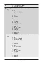 Preview for 15 page of Gigabyte R283-S91-AAE1 User Manual