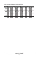 Preview for 38 page of Gigabyte R283-S91-AAE1 User Manual