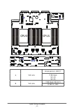 Предварительный просмотр 47 страницы Gigabyte R283-S91-AAE1 User Manual