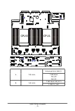 Preview for 53 page of Gigabyte R283-S91-AAE1 User Manual