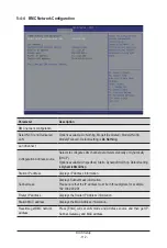 Preview for 112 page of Gigabyte R283-S91-AAE1 User Manual