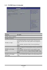 Preview for 113 page of Gigabyte R283-S91-AAE1 User Manual