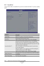 Preview for 115 page of Gigabyte R283-S91-AAE1 User Manual