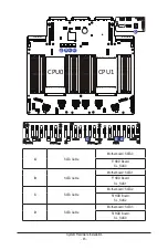 Preview for 45 page of Gigabyte R283-S95-AAC1 User Manual