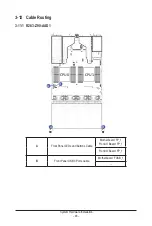 Preview for 48 page of Gigabyte R283-Z90-AAD1 User Manual