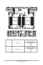 Preview for 58 page of Gigabyte R283-Z90-AAD1 User Manual