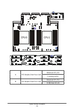 Preview for 62 page of Gigabyte R283-Z90-AAD1 User Manual