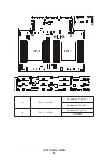 Preview for 64 page of Gigabyte R283-Z90-AAD1 User Manual