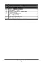 Preview for 67 page of Gigabyte R283-Z90-AAD1 User Manual