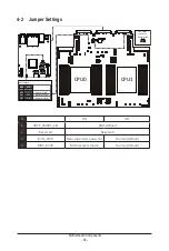 Preview for 68 page of Gigabyte R283-Z90-AAD1 User Manual